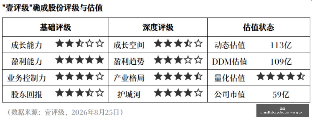 霍林格解析,雷霆放弃多,规避豪华阵,新葡京,新葡京app,新葡京娱乐,新普京赌场